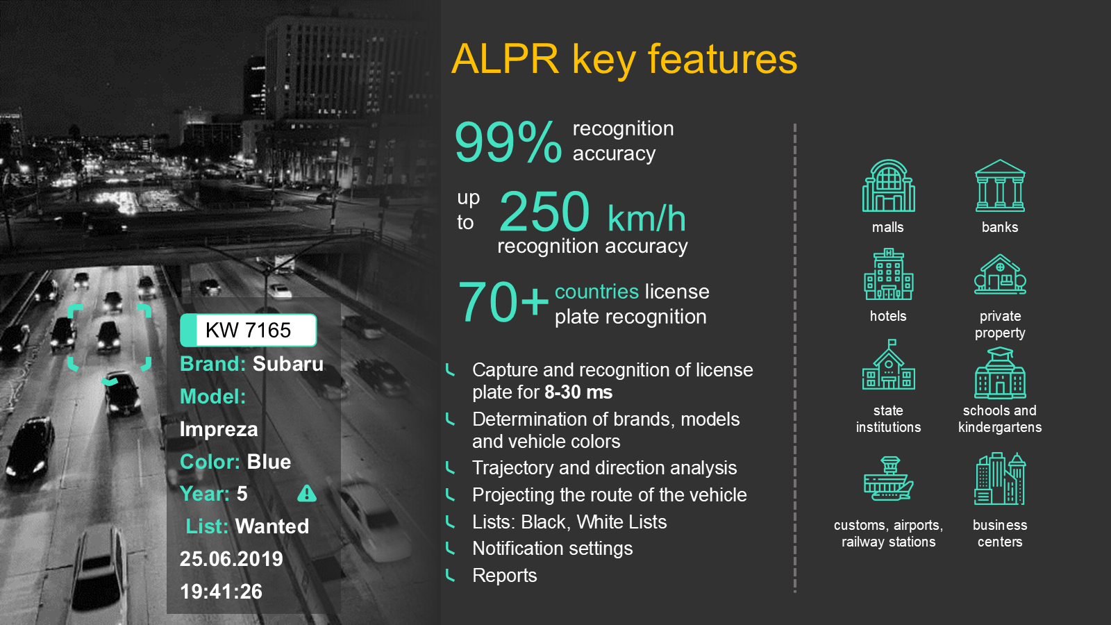 Automated license plate recognition key features