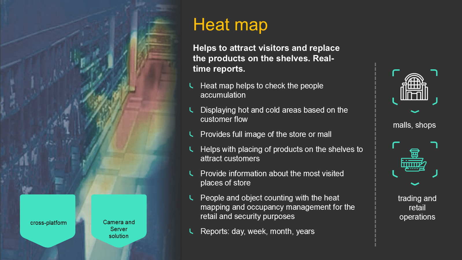 Heat map analytics