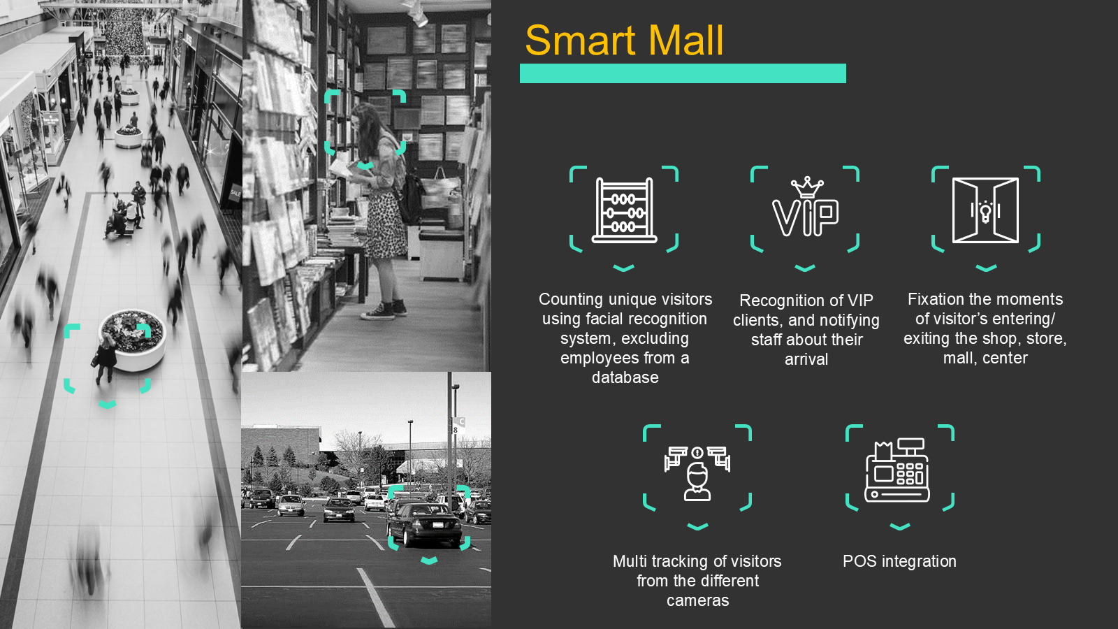 Smart mall analytics