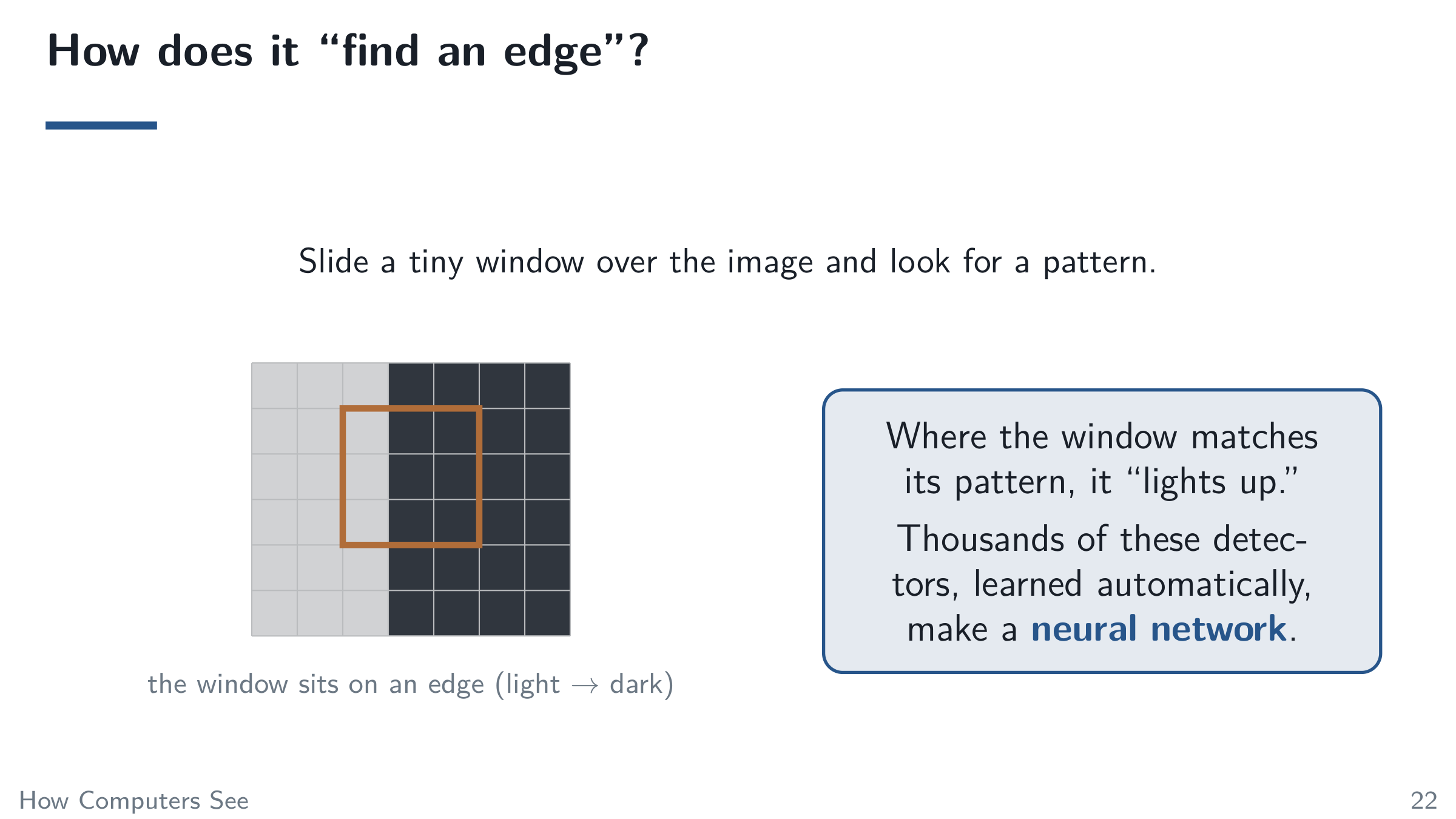 How does it “find an edge”?