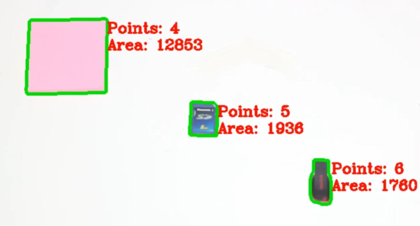 Three objects with green contours labelled with their number of points and area
