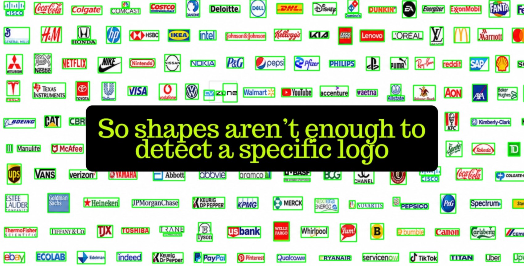 Shape detection finds a box around every logo