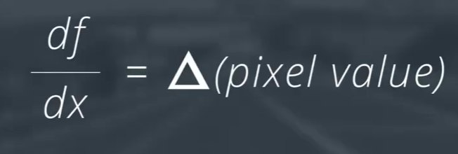 df/dx = change in pixel value