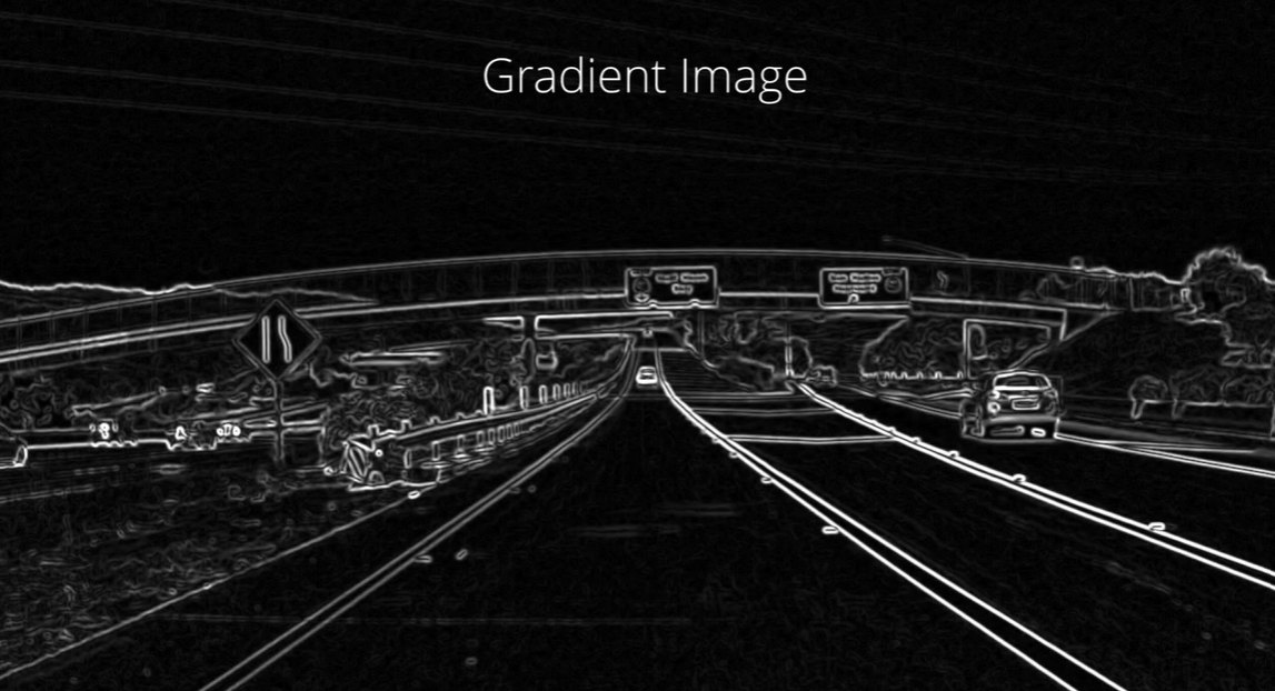 Gradient image