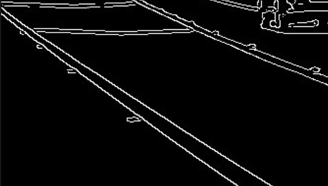 Thin Canny edges