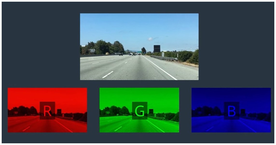 The R, G and B channels of a road image
