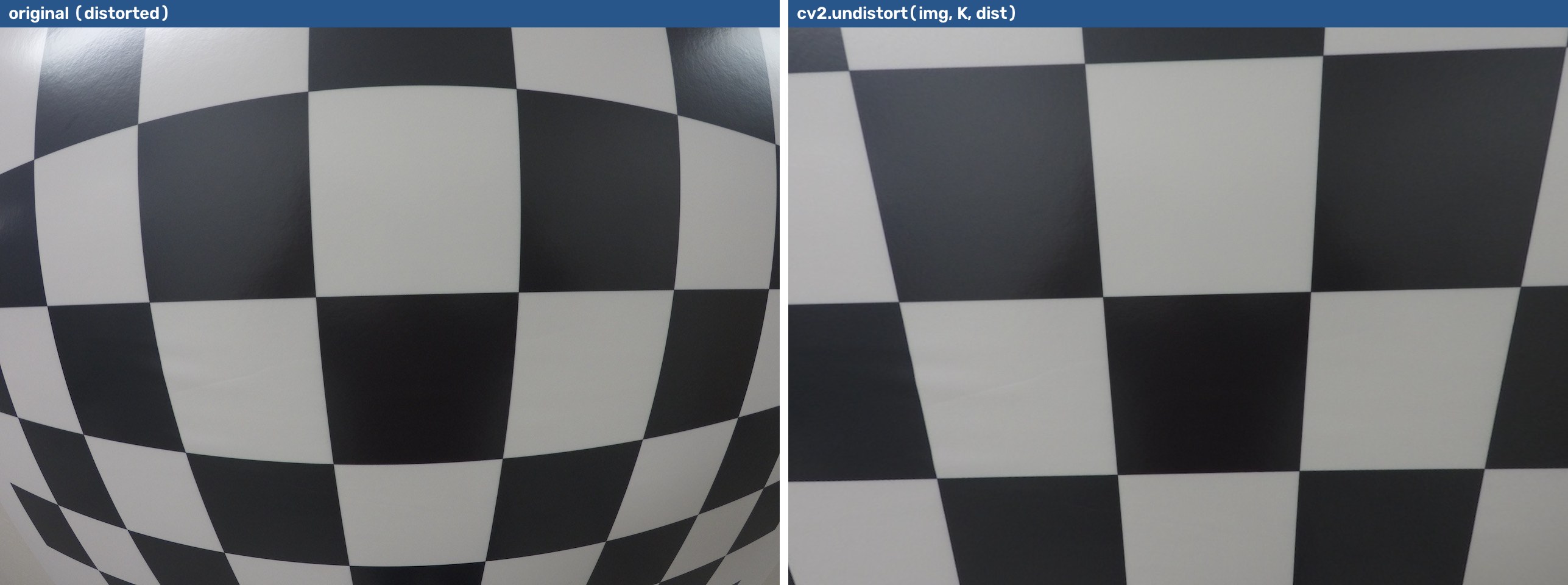 Original distorted test image and undistorted result