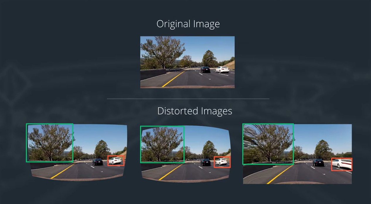 Original and distorted road images