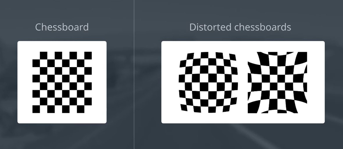 A flat chessboard and distorted chessboards