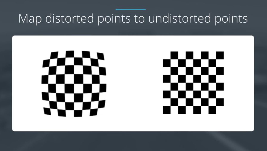 A chessboard to count corners on