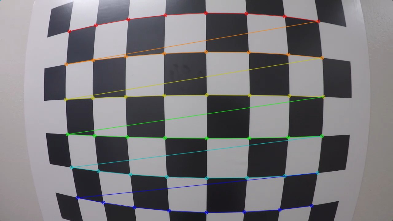 A chessboard seen through a wide-angle lens: straight lines look curved