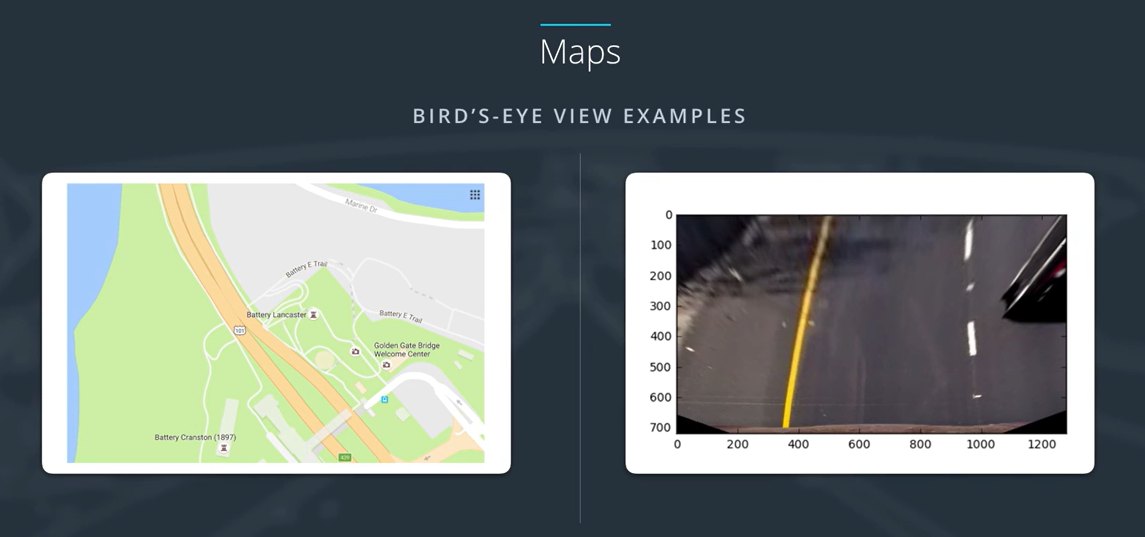 Maps and bird's-eye examples