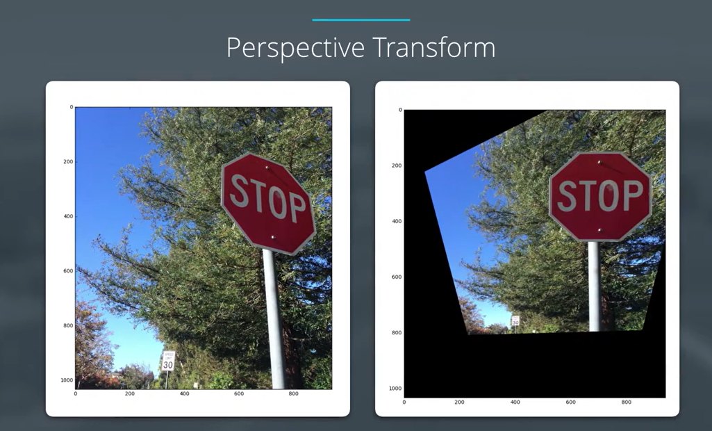 Stop sign before and after warping