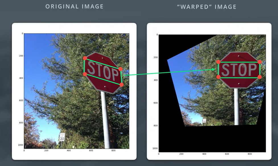 Stop sign with four source points mapped to a frontal warped image