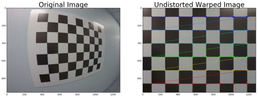 Original image and undistorted warped image